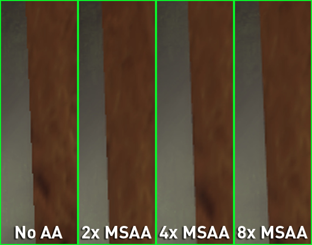 MSAA geometry comparison