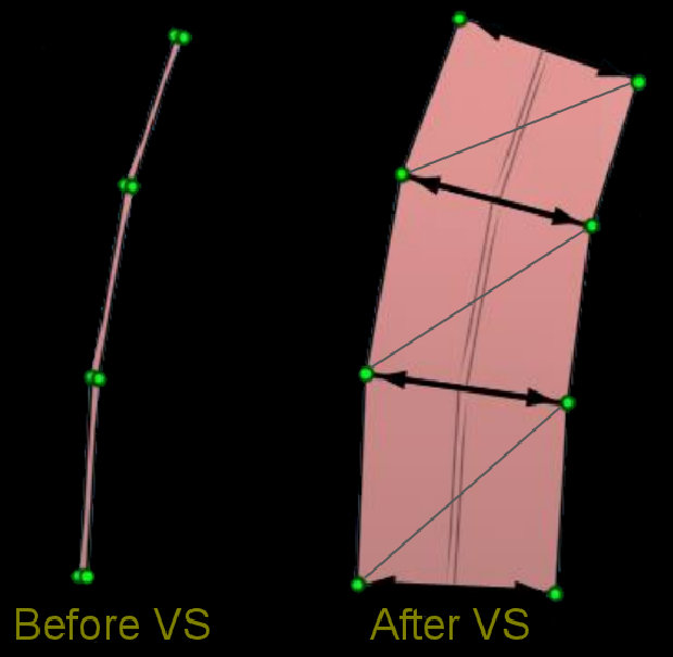 Samaritan hair splines