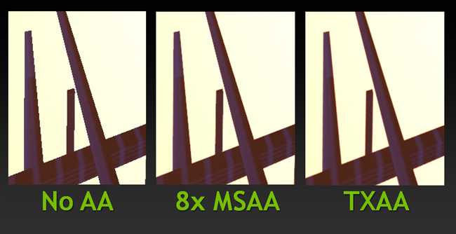 TXAA comparison