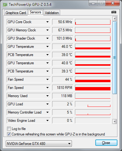 GPU temps are nice and low, but we're only on the Desktop