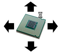 CPU processing